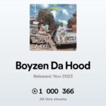 ‘Boyzen Da Hood’ Hits 1 Million Streams